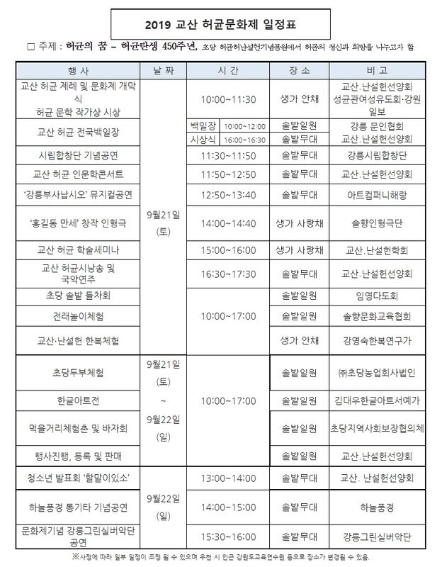 2019년도 교산허균 문화제 일정표