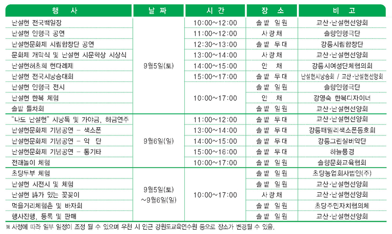 2020년 난설헌 문화제 일정표