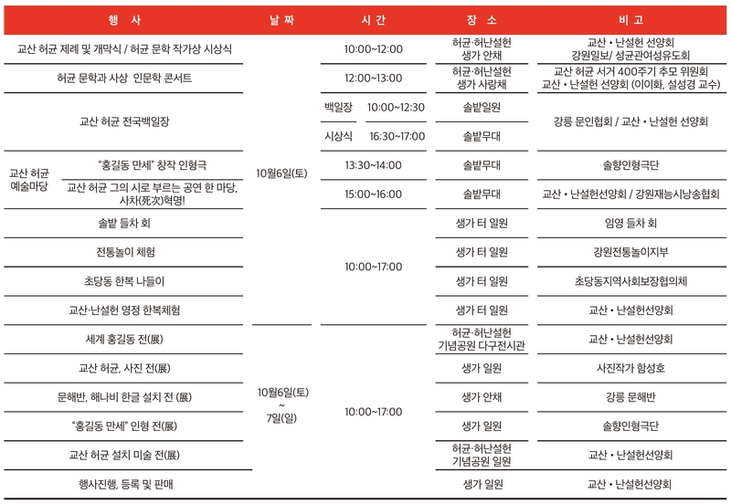 2018년도 교산허균 문화제 일정표